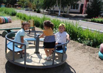 Дежурные группы